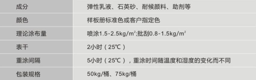重慶香蕉免费视频廠家